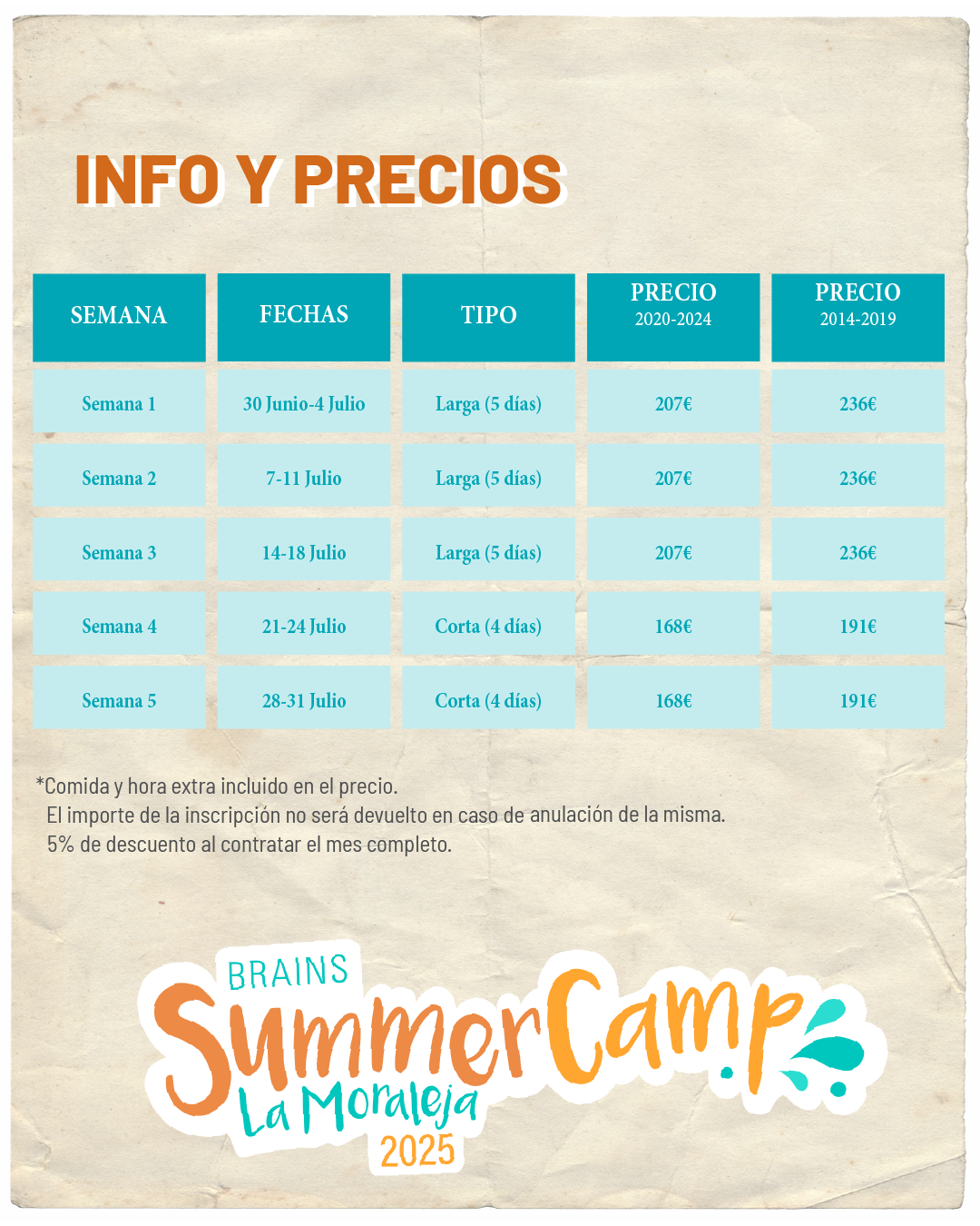 Brains Around the World (alumnos nacidos desde el 2014 al 2019)